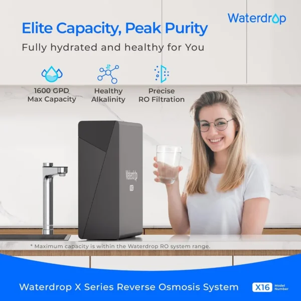 Undersink Reverse Osmosis System