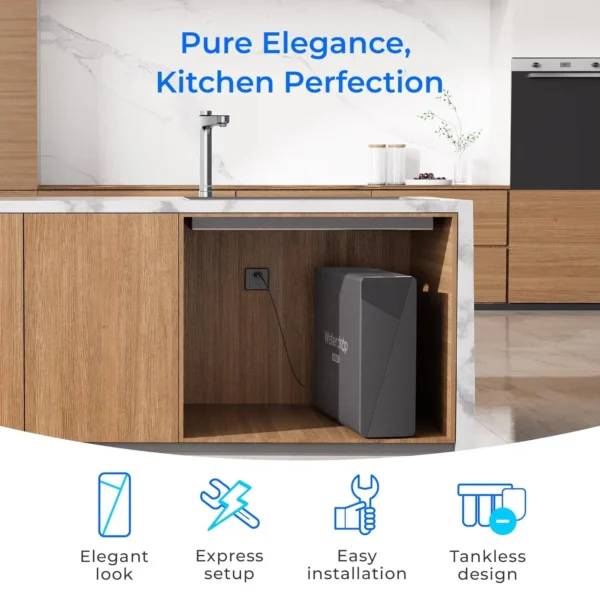 Undersink Reverse Osmosis System