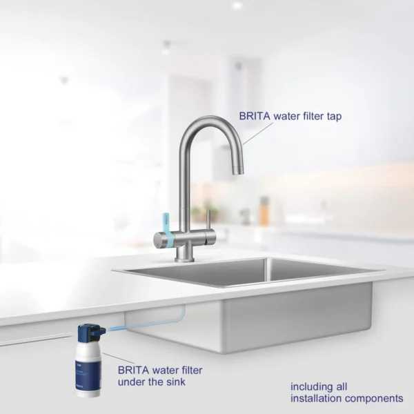 Water Filter Tap London