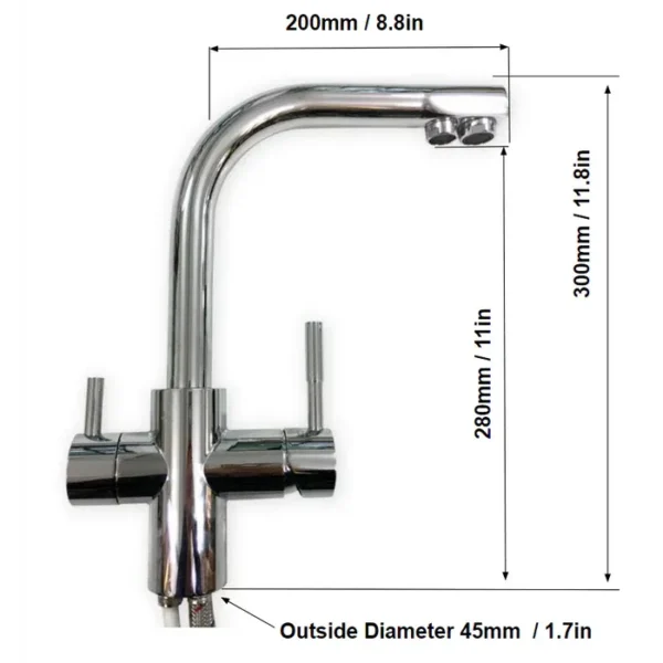 Water Filter London