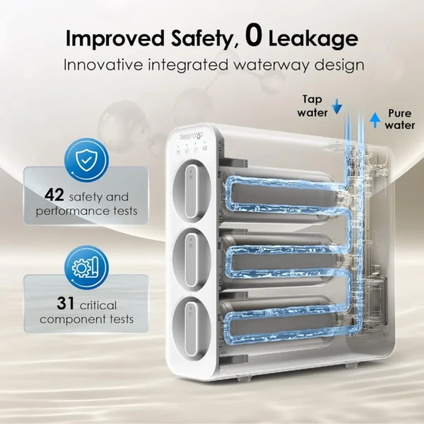Under-Sink Water Filter