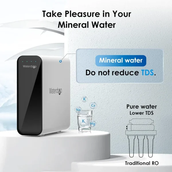Under-Sink Water Filter