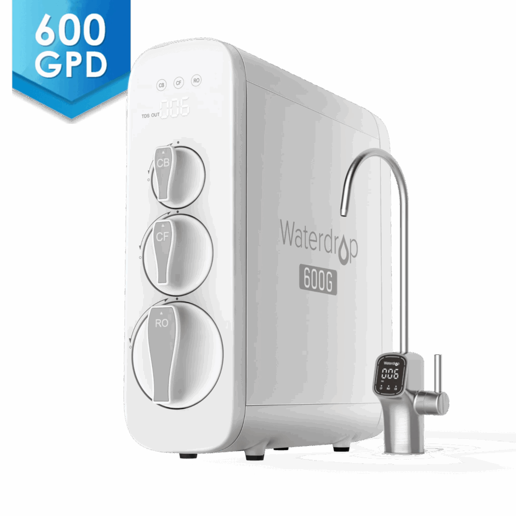 Reverse Osmosis Water Filter System