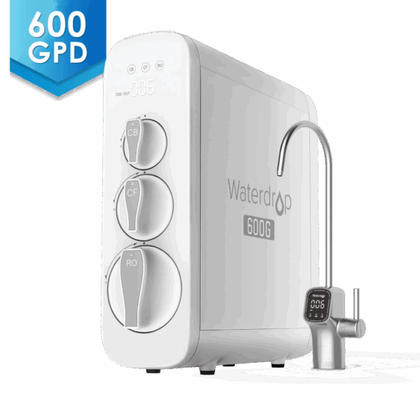 Reverse Osmosis Water Filter System
