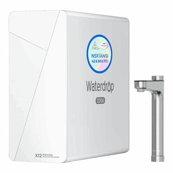 Reverse Osmosis System