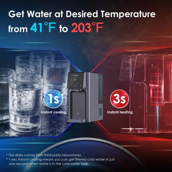 Waterdrop A1 RO Dispenser