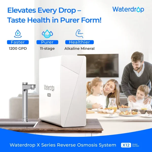 Reverse Osmosis System