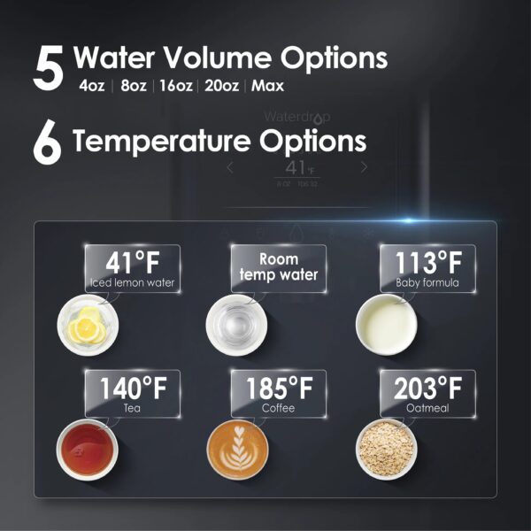 Waterdrop A1 RO Dispenser