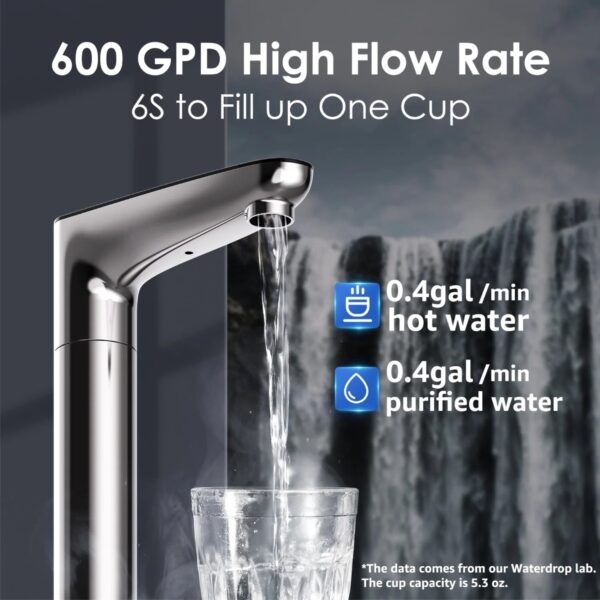 Instant Hot Water Dispenser