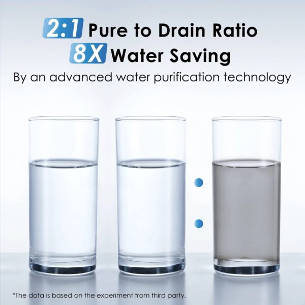 Reverse Osmosis Water Filter System