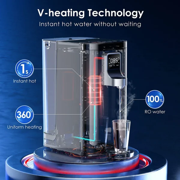 Waterdrop WD-K19-H countertop RO system