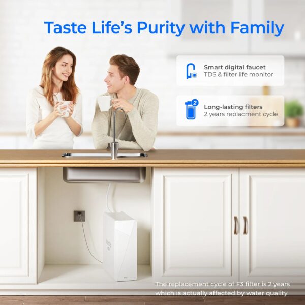 Water Filter