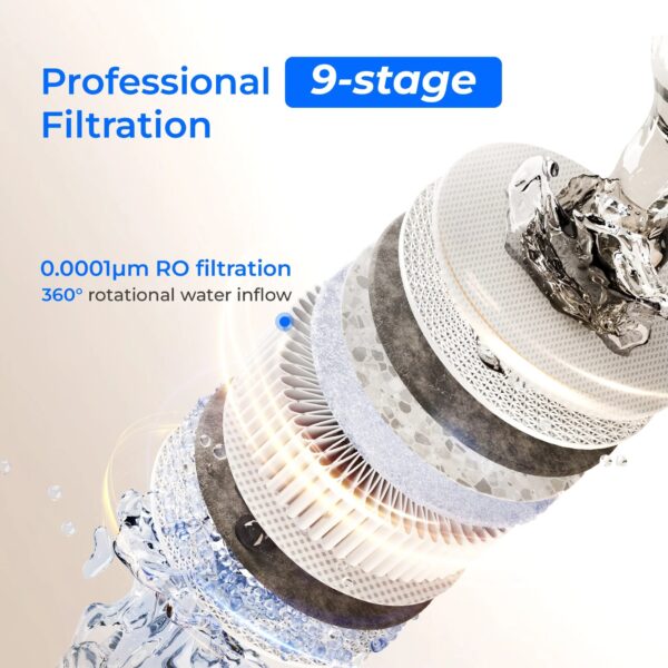Water Filter