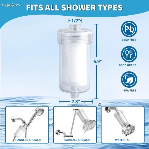 1 Micron Washing Machine Filter