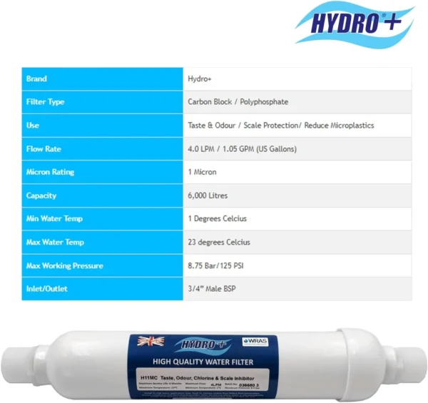 British-made Hydro+ H11MC water filter