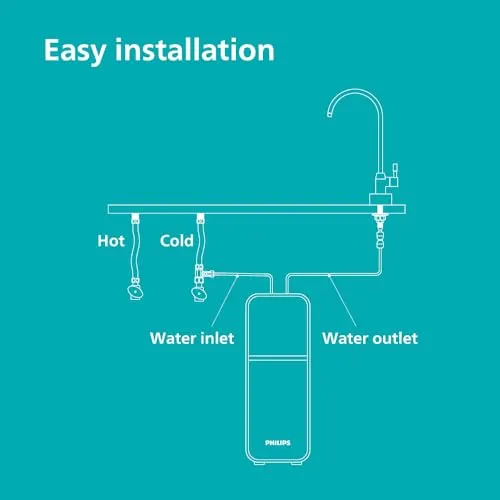 Philips Water Microfiltration System