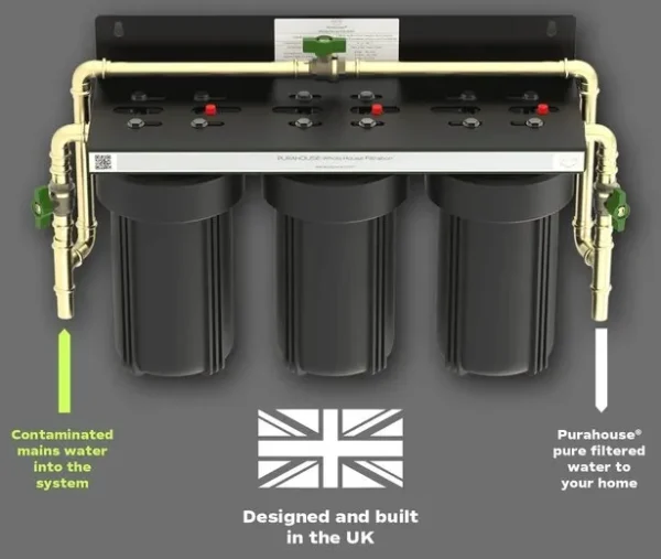 Whole House Filtration System