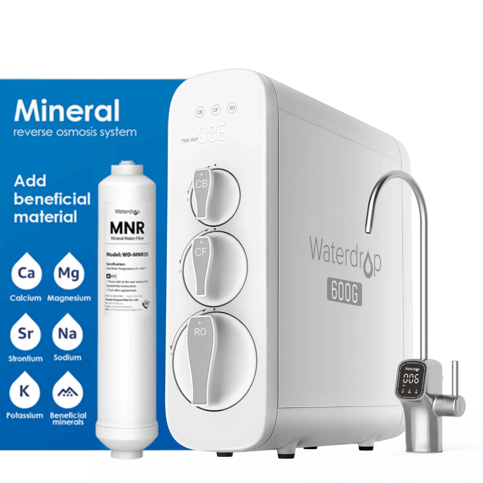 Remineralization RO System