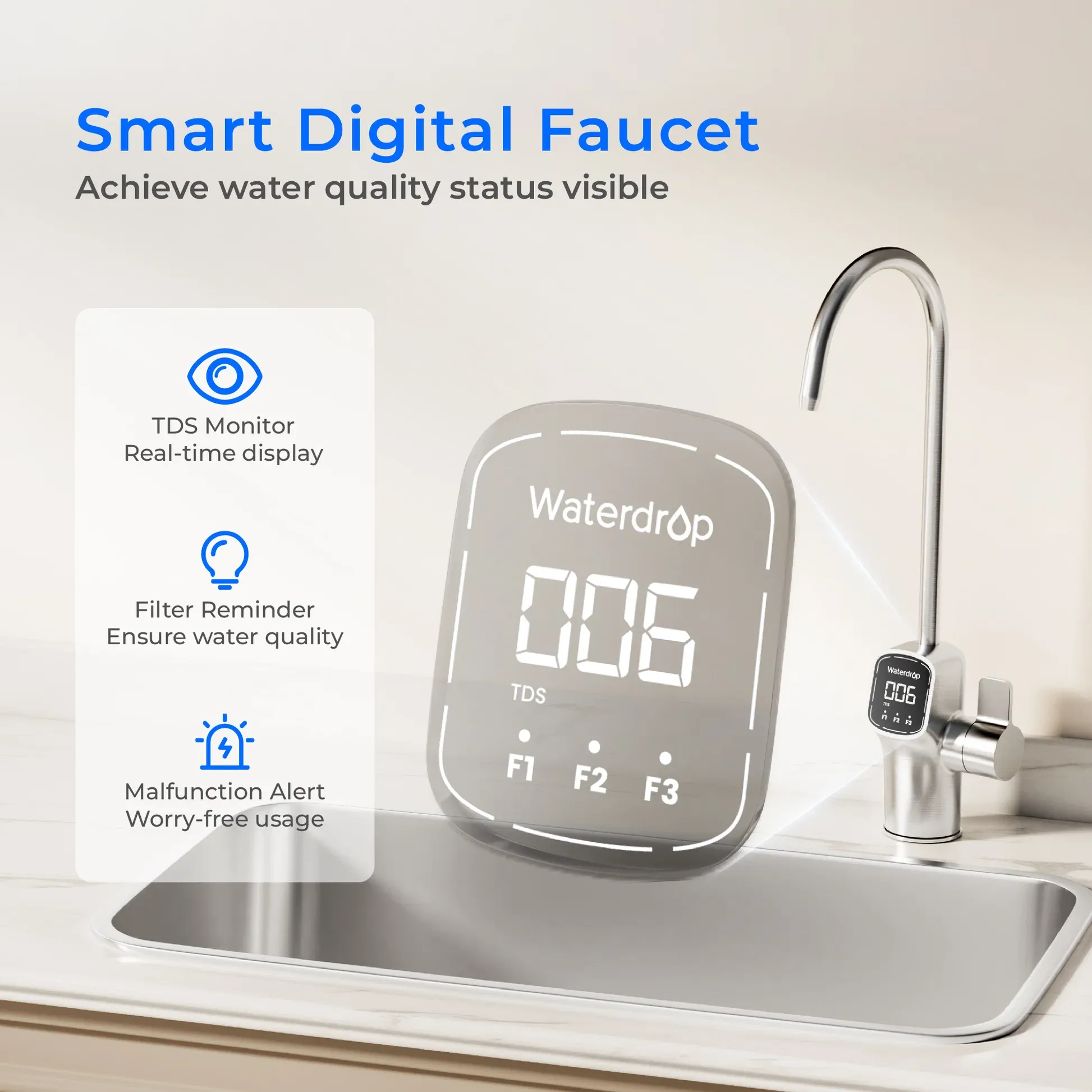 Waterdrop X8 Alkaline RO System with Remineralization