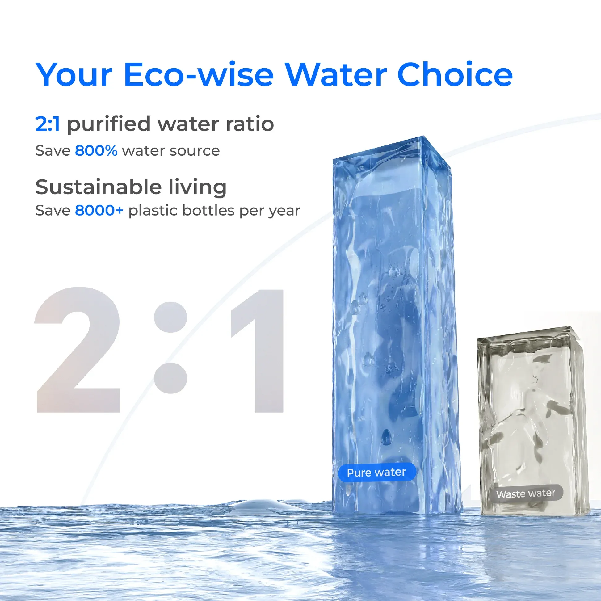 Waterdrop X8 Alkaline RO System with Remineralization